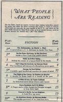 Best seller list in Book Week, 30 May 1965, showing the novel in No. 10 position.
